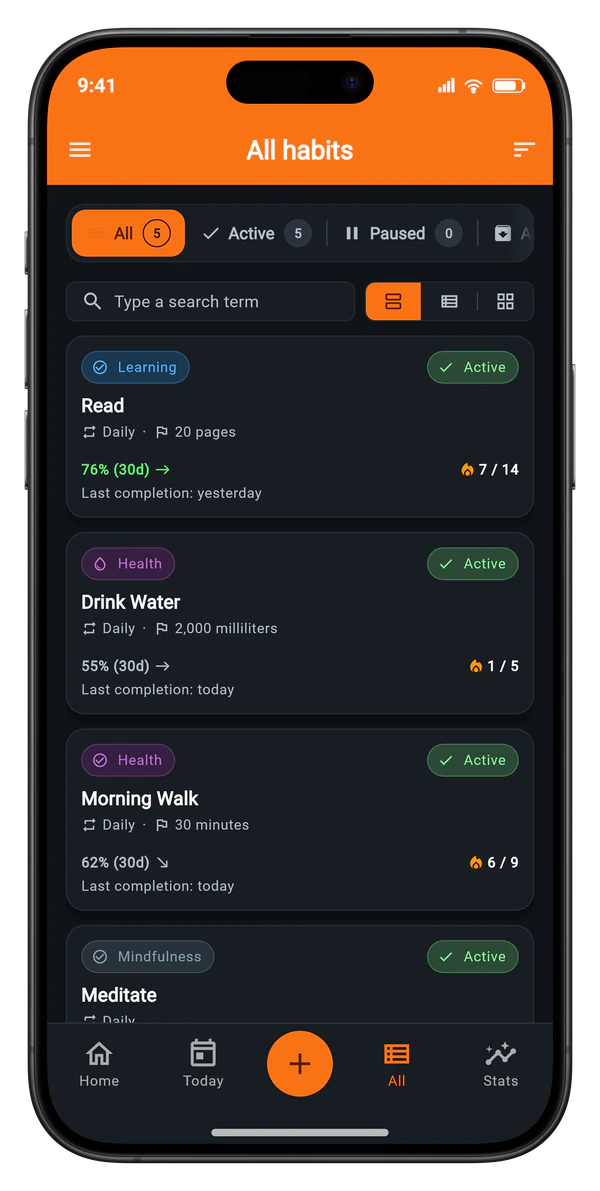 Habit Tracker — All Habits