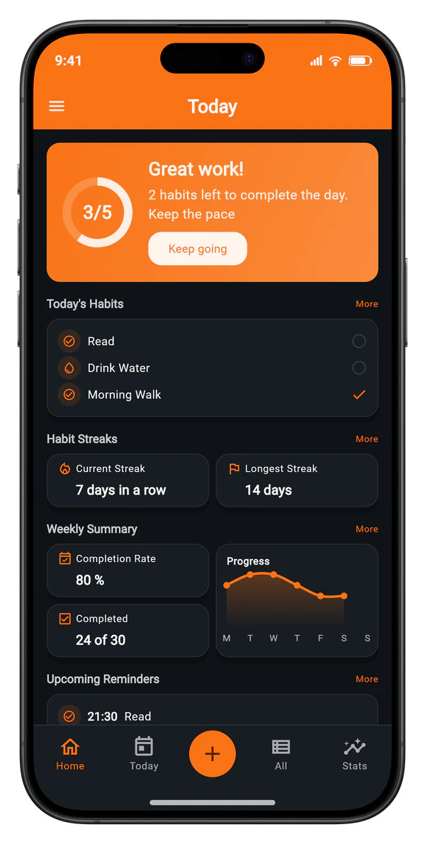 Habit Tracker — Daily Dashboard
