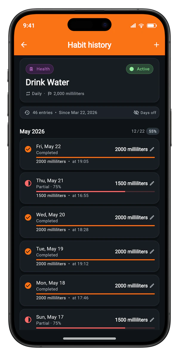 Habit Tracker — Habit History