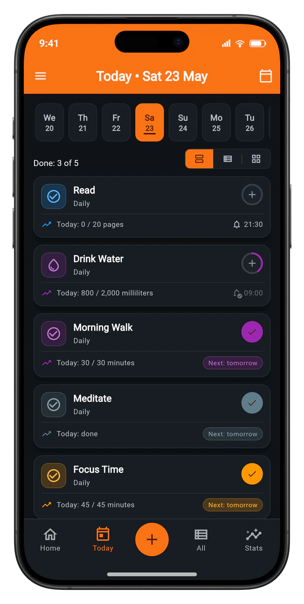 Habit Tracker — Today’s Habits